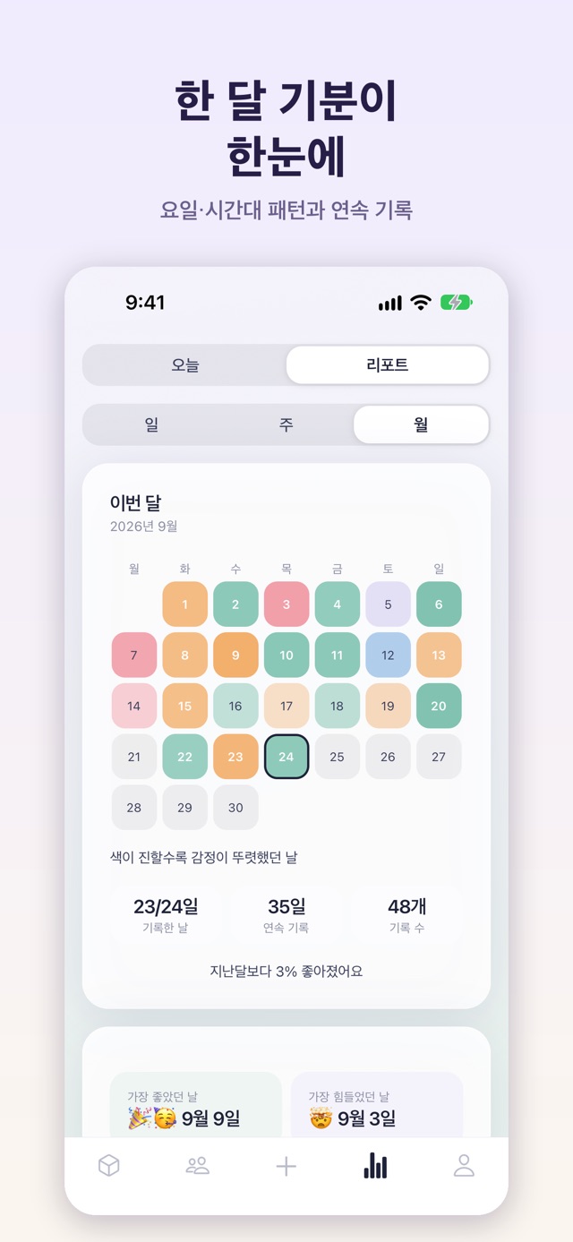 vibely screen 10
